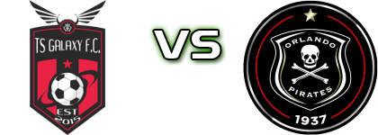 TS Galaxy - Orlando Pirates head to head game preview and prediction