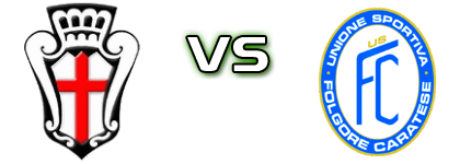 Pro Vercelli - Folgore Caratese head to head game preview and prediction