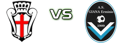 Pro Vercelli - Giana head to head game preview and prediction Pro Vercelli - Giana head to head game preview and prediction