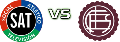 Satsaid - Lanús Statistiche e dettagli partita