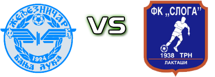 Željezničar BL - Sloga Trn Spiel Prognosen und Statistiken