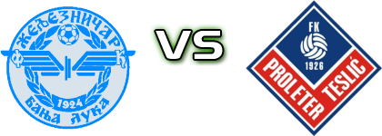 Željezničar BL - Proleter head to head game preview and prediction