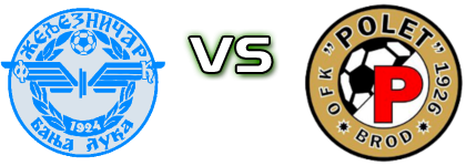 Željezničar BL - Polet 1926  head to head game preview and prediction