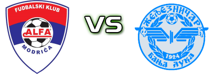 Modriča - Željezničar BL head to head game preview and prediction