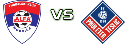 Modriča - Proleter head to head game preview and prediction