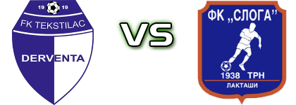 Tekstilac - Sloga Trn Statistiche e dettagli partita