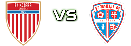 Kozara - Zvijezda 09 Statistiche e dettagli partita