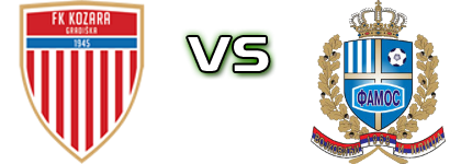 Kozara - Famos Vojkovići detalji utakmice i statistika