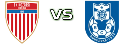 Kozara - BSK head to head game preview and prediction