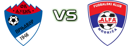 Ljubić Prnjavor - Modriča head to head game preview and prediction