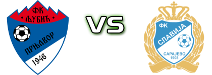Ljubić Prnjavor - Slavija head to head game preview and prediction Ljubić Prnjavor - Slavija head to head game preview and prediction