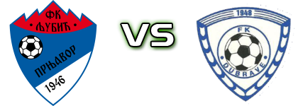 Ljubić Prnjavor - Dubrave Gradiška Statistiche e dettagli partita