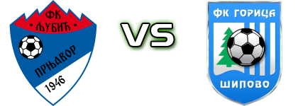 Ljubić Prnjavor - Gorica (Š) head to head game preview and prediction