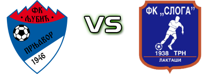 Ljubić Prnjavor - Sloga Trn head to head game preview and prediction