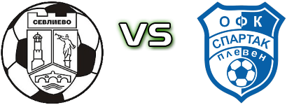 Sevlievo - Spartak (P) head to head game preview and prediction