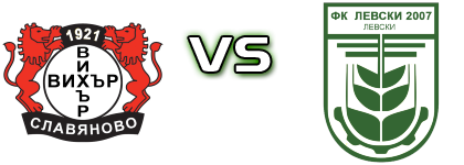 Vihar - Levski 2007 head to head game preview and prediction Vihar - Levski 2007 head to head game preview and prediction
