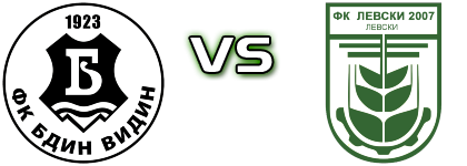 Bdin  - Levski 2007 Statistiche e dettagli partita