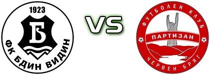 Bdin  - Partizan детайли и статистика