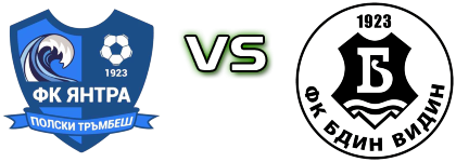 Yantra  - Bdin  head to head game preview and prediction