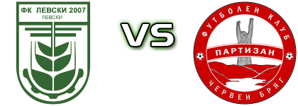 Levski 2007 - Partizan Detalles y estadisticas Levski 2007 - Partizan Detalles y estadisticas