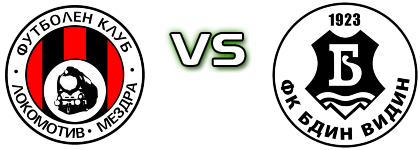 Lokomotiv (M) - Bdin  head to head game preview and prediction