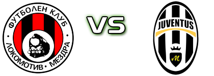 Lokomotiv (M) - Juventus head to head game preview and prediction