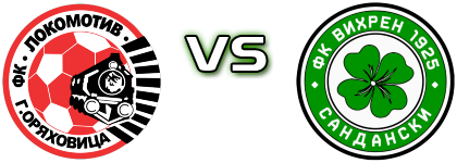 Lokomotiv (GO) - Vihren Sandanski head to head game preview and prediction