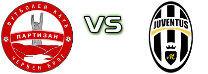 Partizan - Juventus Detalji meca I statistika.
