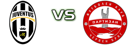Juventus - Partizan детайли и статистика