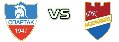 Spartak Plovdiv - Asenovets Spiel Prognosen und Statistiken