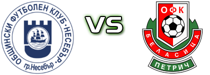 Nesebar - Belasitsa head to head game preview and prediction