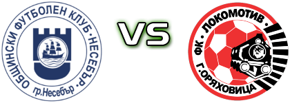 Nesebar - Lokomotiv (GO) Statistiche e dettagli partita Nesebar - Lokomotiv (GO) Statistiche e dettagli partita