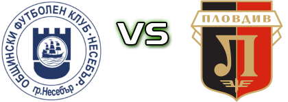 Nesebar - Lokomotiv (P) II детайли и статистика