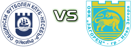 Nesebar - Zagorets Spiel Prognosen und Statistiken Nesebar - Zagorets Spiel Prognosen und Statistiken