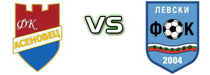Asenovets - Levski (Ka) head to head game preview and prediction