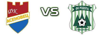 Asenovets - Rodopa Statistiche e dettagli partita
