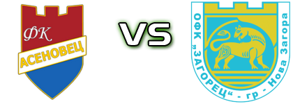 Asenovets - Zagorets head to head game preview and prediction