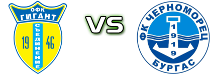 Gigant - Chernomorets head to head game preview and prediction