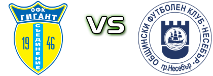 Gigant - Nesebar Statistiche e dettagli partita Gigant - Nesebar Statistiche e dettagli partita