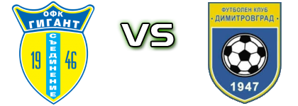Gigant - Dimitrovgrad детайли и статистика