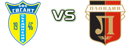 Gigant - Lokomotiv (P) II head to head game preview and prediction