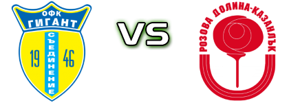 Gigant - Rozova Dolina Statistiche e dettagli partita