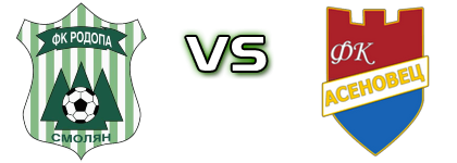 Rodopa - Asenovets Estatísticas e detalhes do jogo