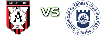 Atletik - Nesebar Detalji meca I statistika.