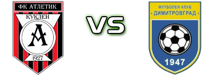 Atletik - Dimitrovgrad head to head game preview and prediction