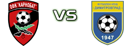 Karnobat - Dimitrovgrad head to head game preview and prediction Karnobat - Dimitrovgrad head to head game preview and prediction