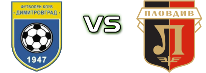 Dimitrovgrad - Lokomotiv (P) II Statistiche e dettagli partita