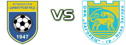 Dimitrovgrad - Zagorets Detalles y estadisticas