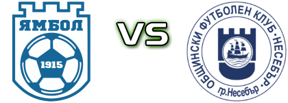 Yambol  - Nesebar Detalles y estadisticas