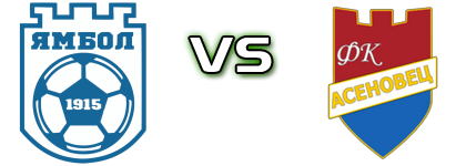 Yambol  - Asenovets head to head game preview and prediction